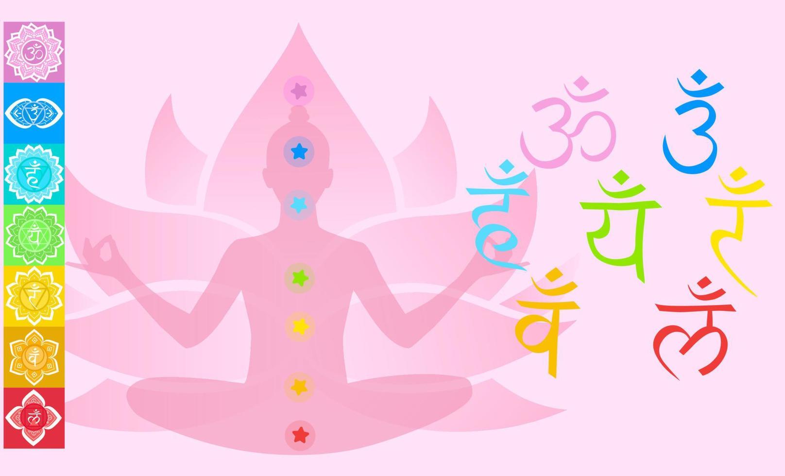 Set with chakras, the girl sitting in the lotus. Vector illustration on a pink background.