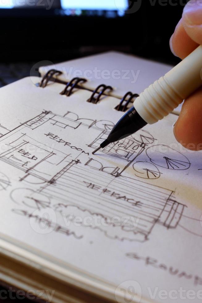 Architect's hands are sketching architectural plans with pencils on a sketchbook on a desk with a laptop. photo