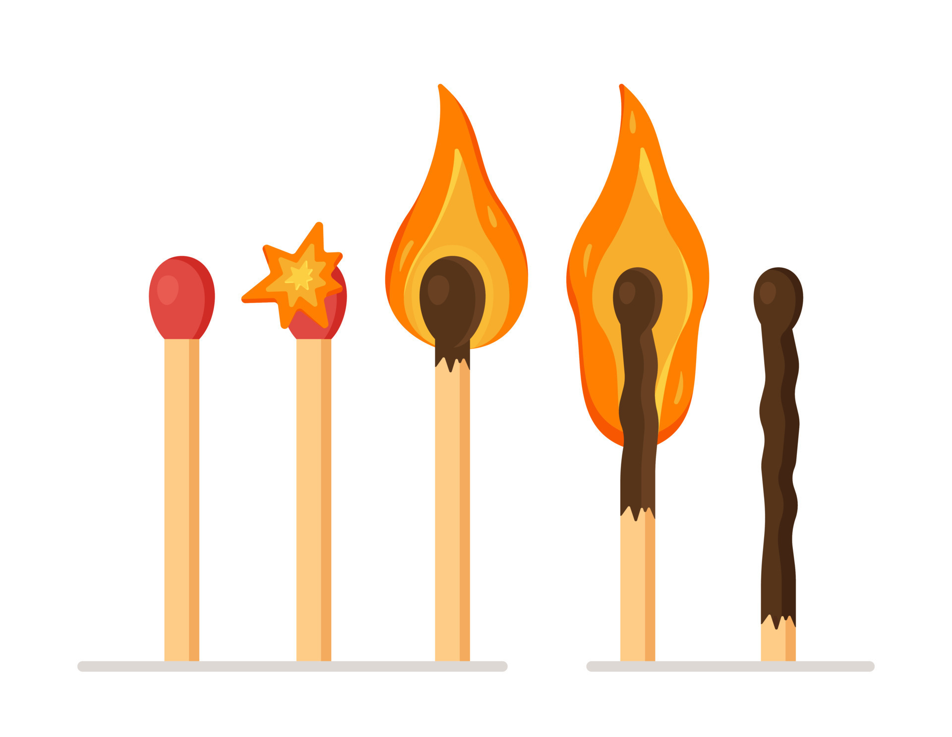 Vector illustration of match. Spark of fire.Matches are not a toy