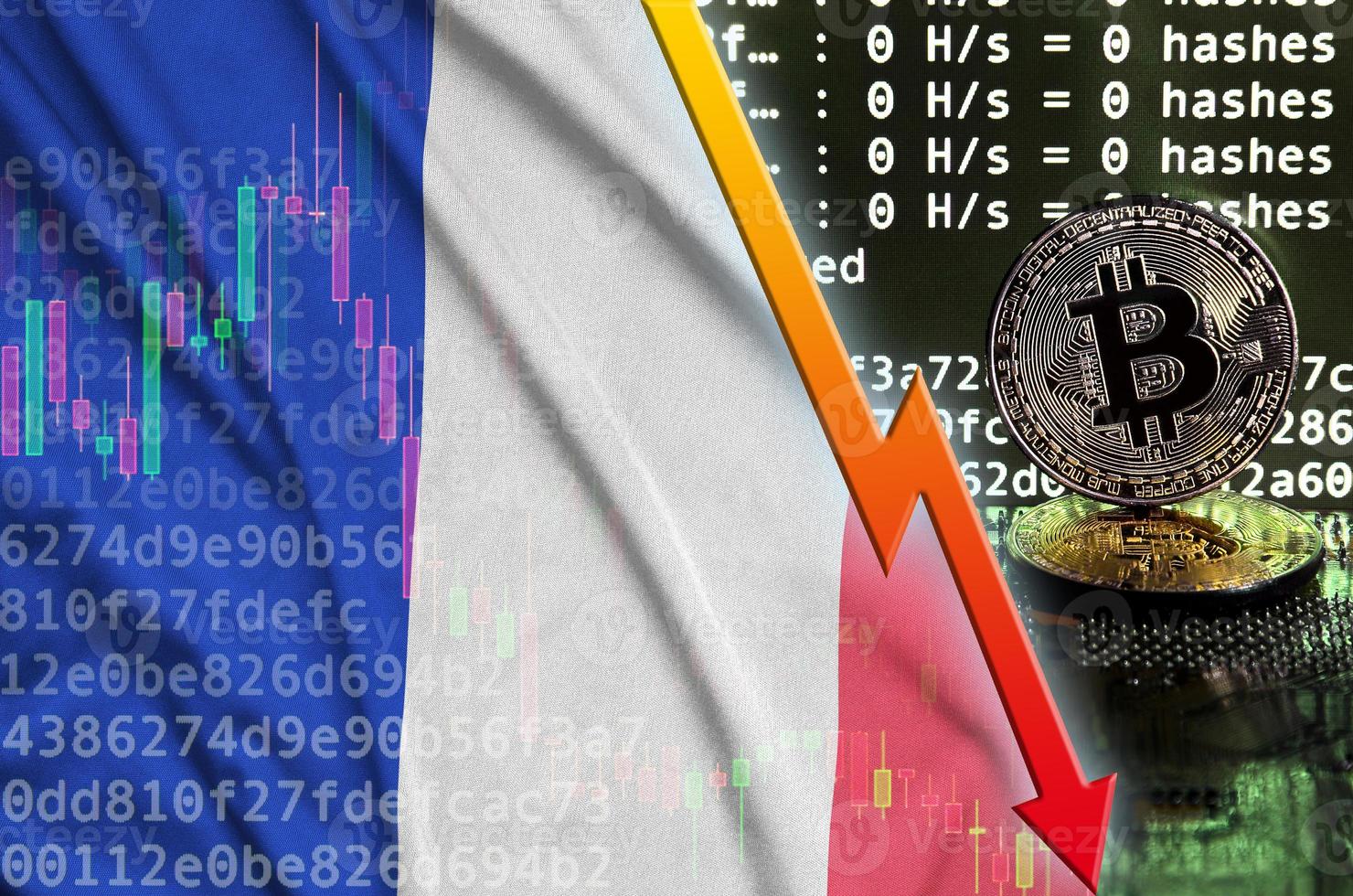 bandera de francia y flecha roja que cae en la pantalla de minería de bitcoin y dos bitcoins dorados físicos foto