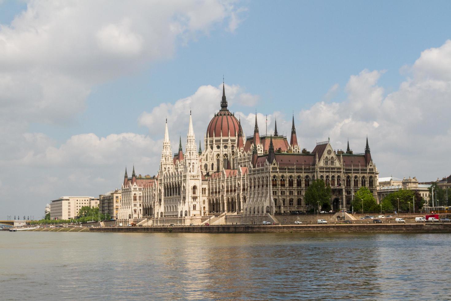 Budapest Parliament building photo