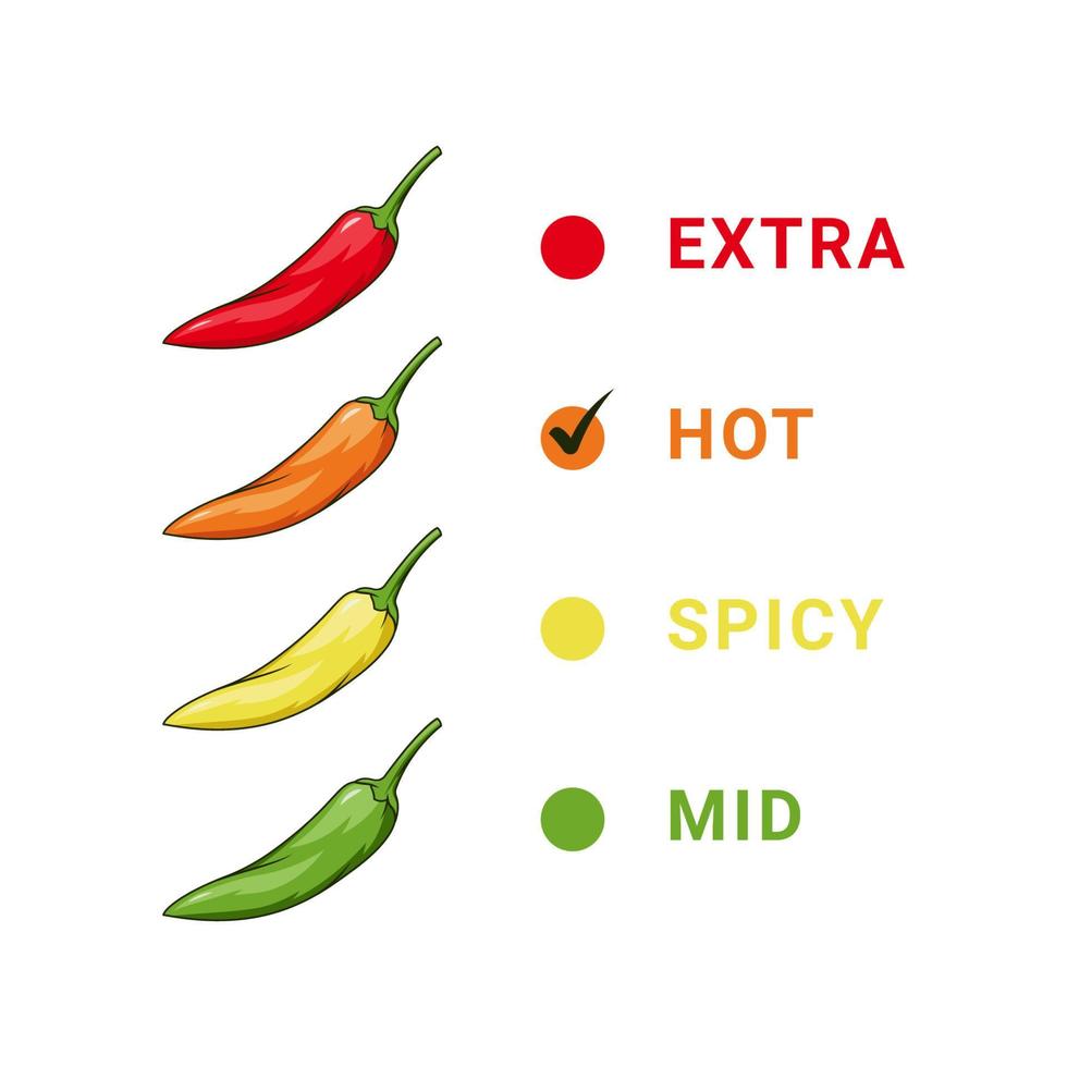 Spicy level chili illustration vector
