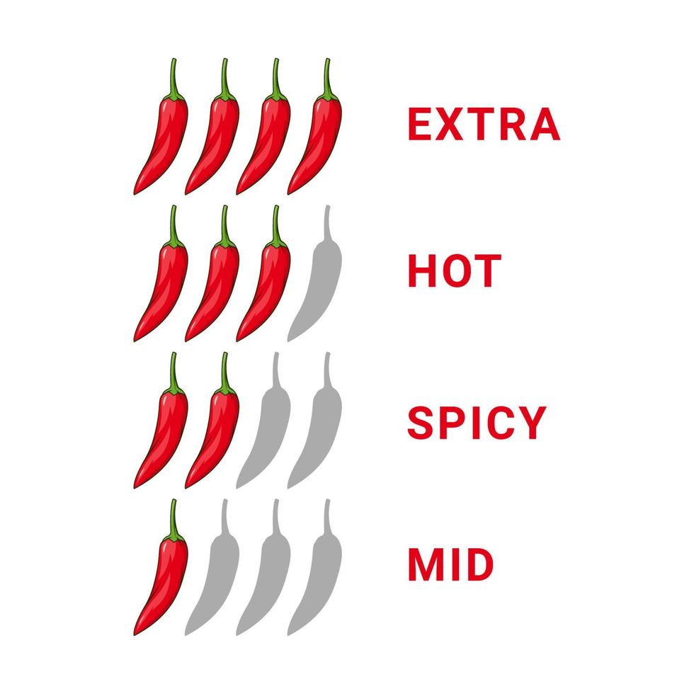 Spicy level chili illustration vector