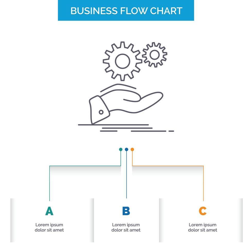 solución. mano. ocurrencia. engranaje. diseño de diagrama de flujo de negocios de servicios con 3 pasos. icono de línea para el lugar de plantilla de fondo de presentación para texto vector