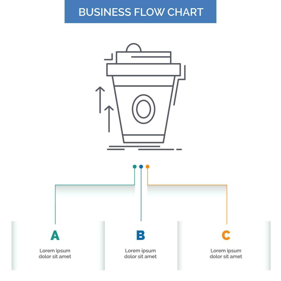 producto. promoción. café. taza. diseño de diagrama de flujo de negocios de marketing de marca con 3 pasos. icono de línea para el lugar de plantilla de fondo de presentación para texto vector