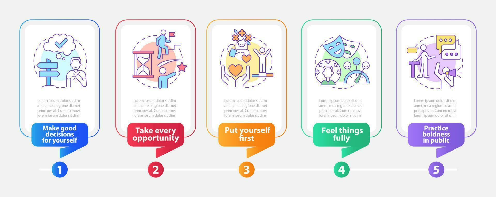 enfoques para la plantilla de infografía de rectángulo de amor propio. visualización de datos con 5 pasos. gráfico de información de la línea de tiempo del proceso. diseño de flujo de trabajo con iconos de línea. vector