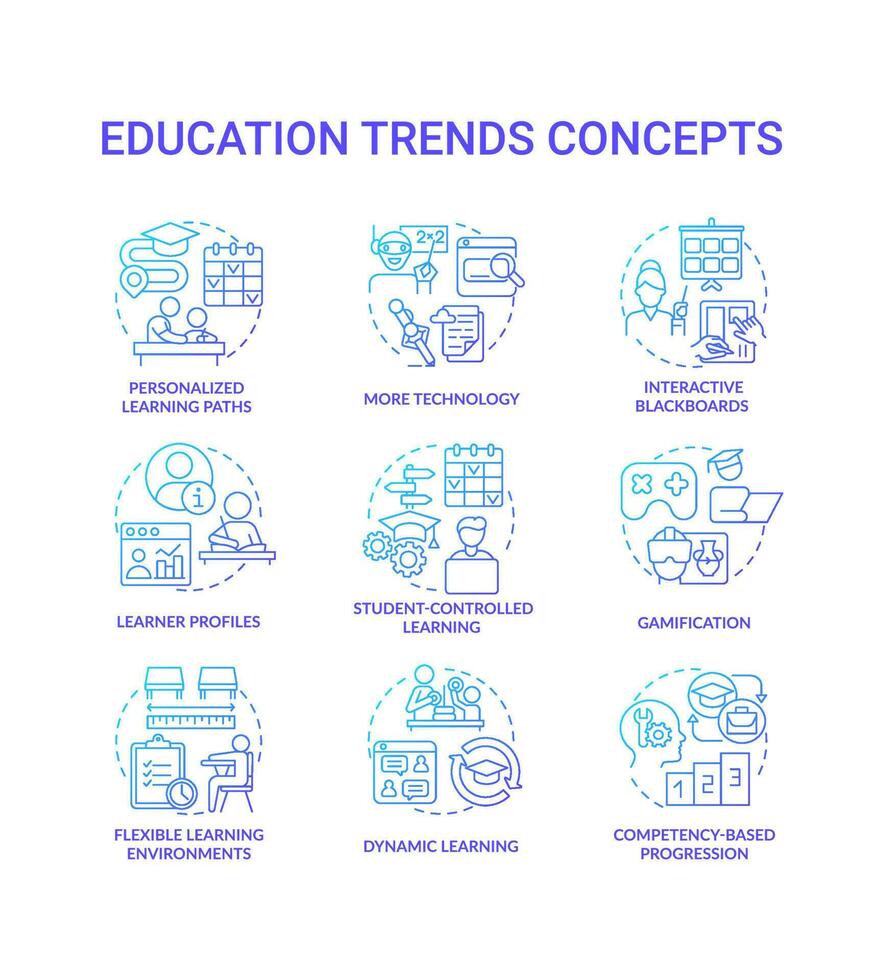 Education trends blue gradient concept icons set. Innovations in learning process idea thin line color illustrations. Isolated symbols. Editable stroke. vector