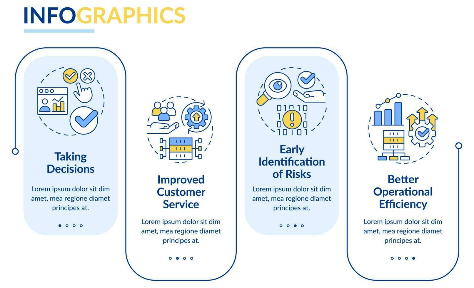 Advantages of big data processing rectangle infographic template. Data visualization with 4 steps. Process timeline info chart. Workflow layout with line icons. vector