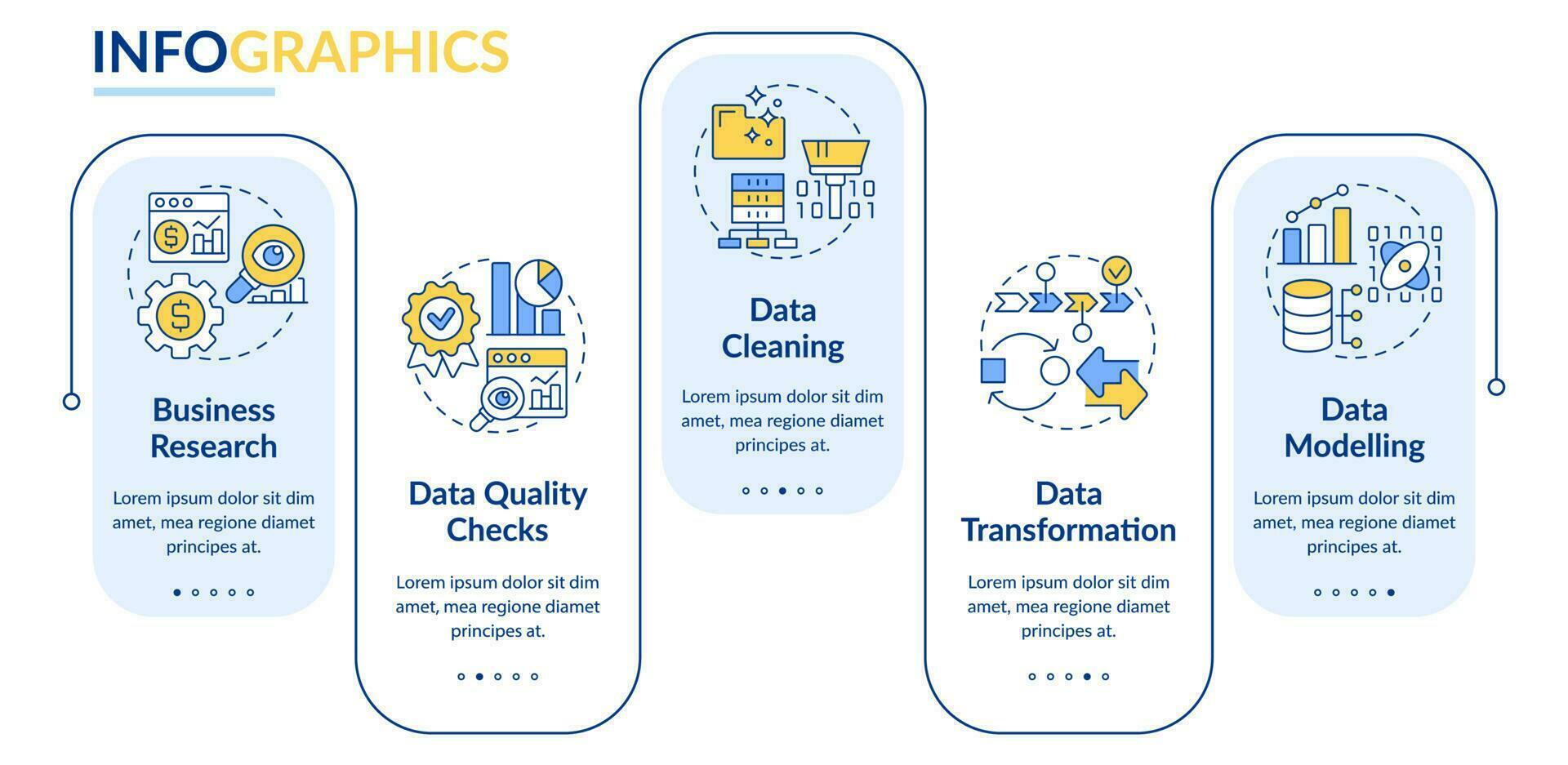 Data mining process rectangle infographic template. Machine learning. Data visualization with 5 steps. Process timeline info chart. Workflow layout with line icons. vector