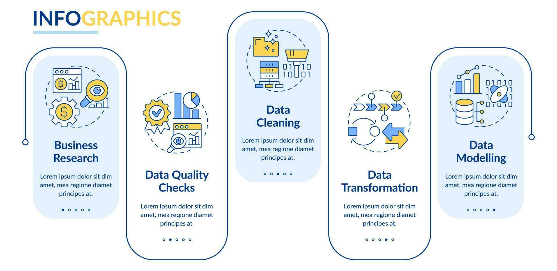 plantilla de infografía de rectángulo de proceso de minería de datos. aprendizaje automático. visualización de datos con 5 pasos. gráfico de información de la línea de tiempo del proceso. diseño de flujo de trabajo con iconos de línea. vector