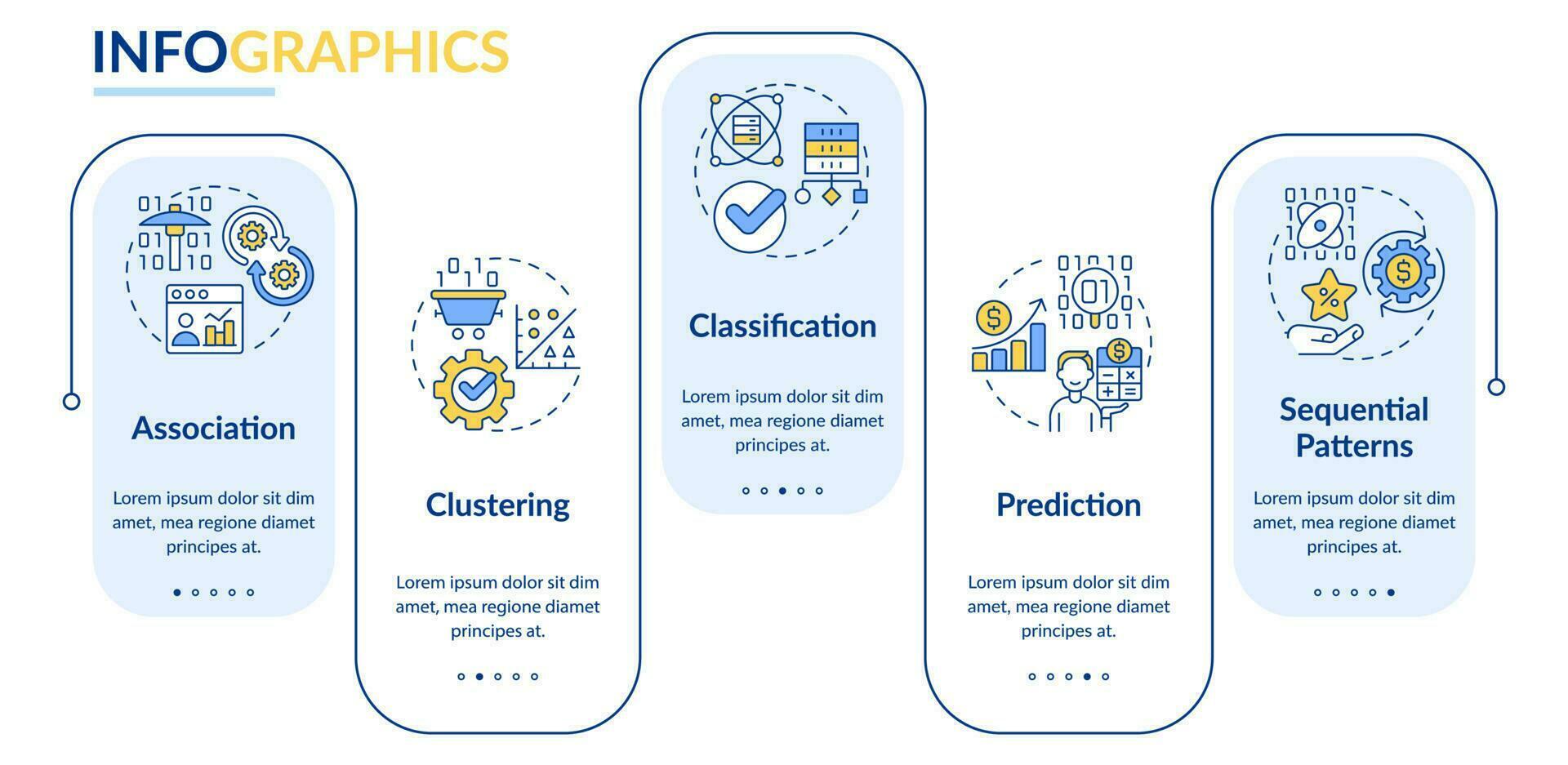 Data mining techniques rectangle infographic template. Digital processes. Data visualization with 5 steps. Process timeline info chart. Workflow layout with line icons. vector