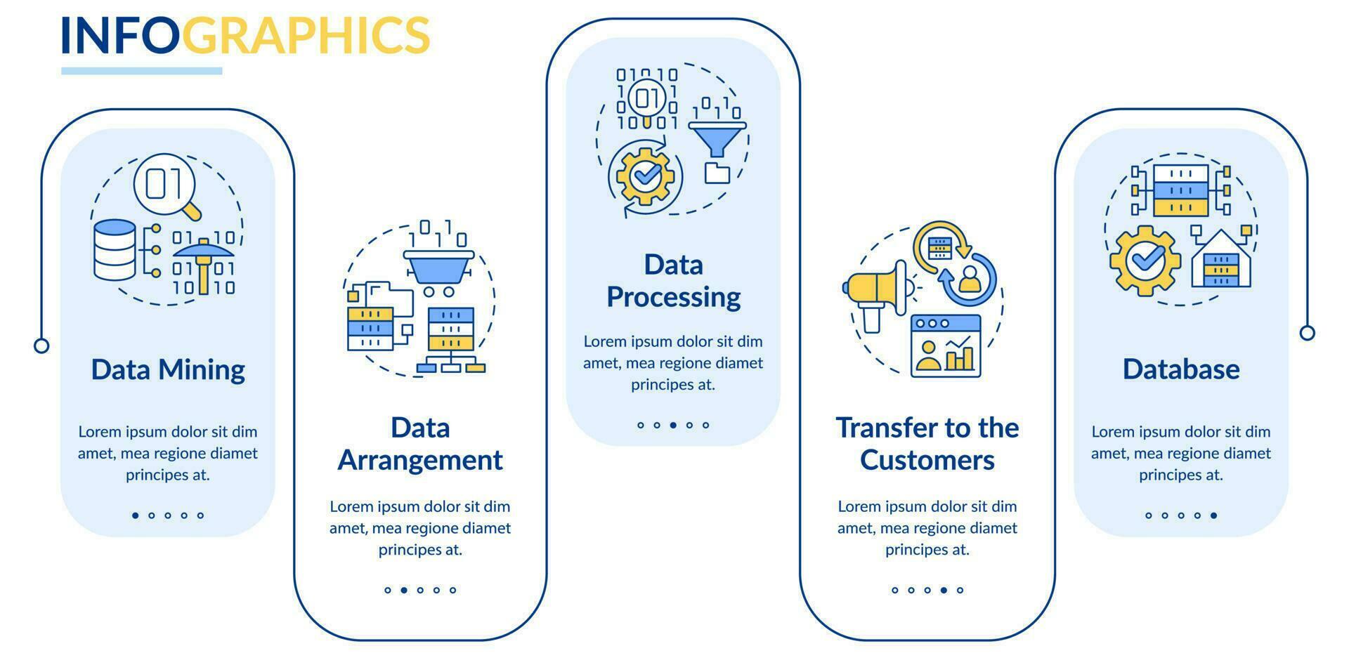 recopilación y procesamiento de la plantilla de infografía de rectángulo de datos. visualización de datos con 5 pasos. gráfico de información de la línea de tiempo del proceso. diseño de flujo de trabajo con iconos de línea. vector