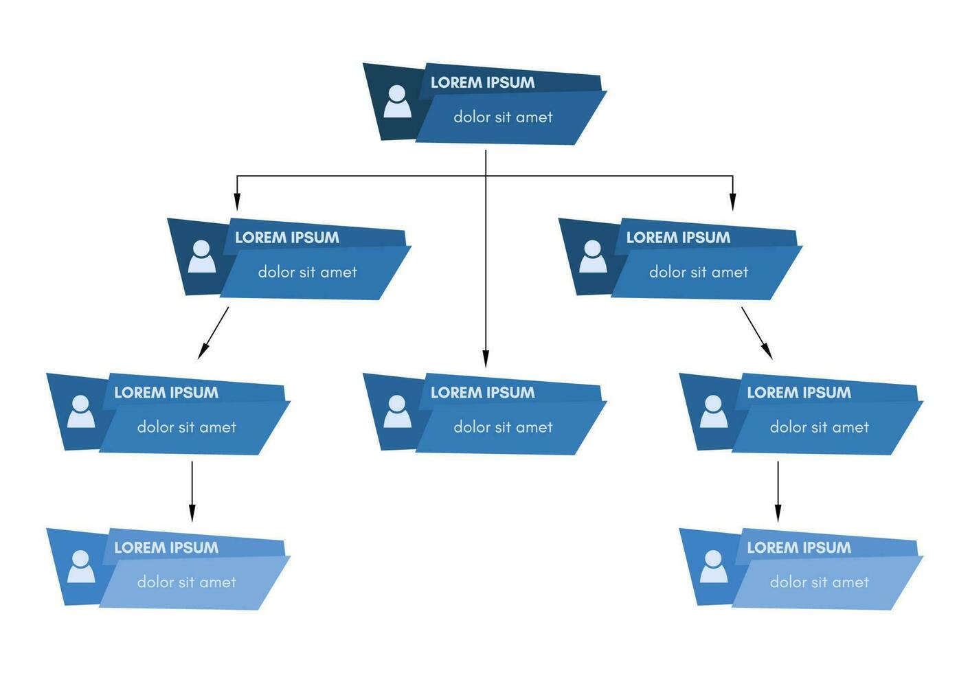 concepto de estructura empresarial azul, esquema de organigrama corporativo con iconos de personas. ilustración vectorial vector