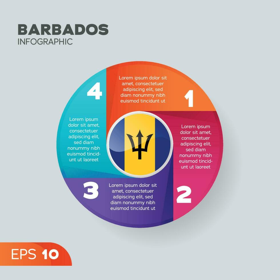 Barbados Infographic Element vector