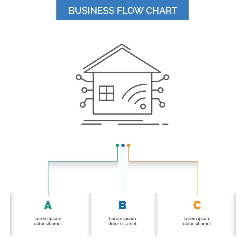 Automation. home. house. smart. network Business Flow Chart Design with 3 Steps. Line Icon For Presentation Background Template Place for text vector