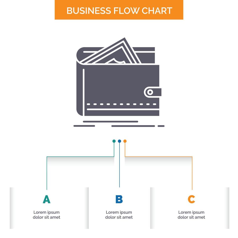 dinero. Finanzas. dinero. personal. diseño de diagrama de flujo de negocios de monedero con 3 pasos. icono de glifo para el lugar de plantilla de fondo de presentación para texto. vector