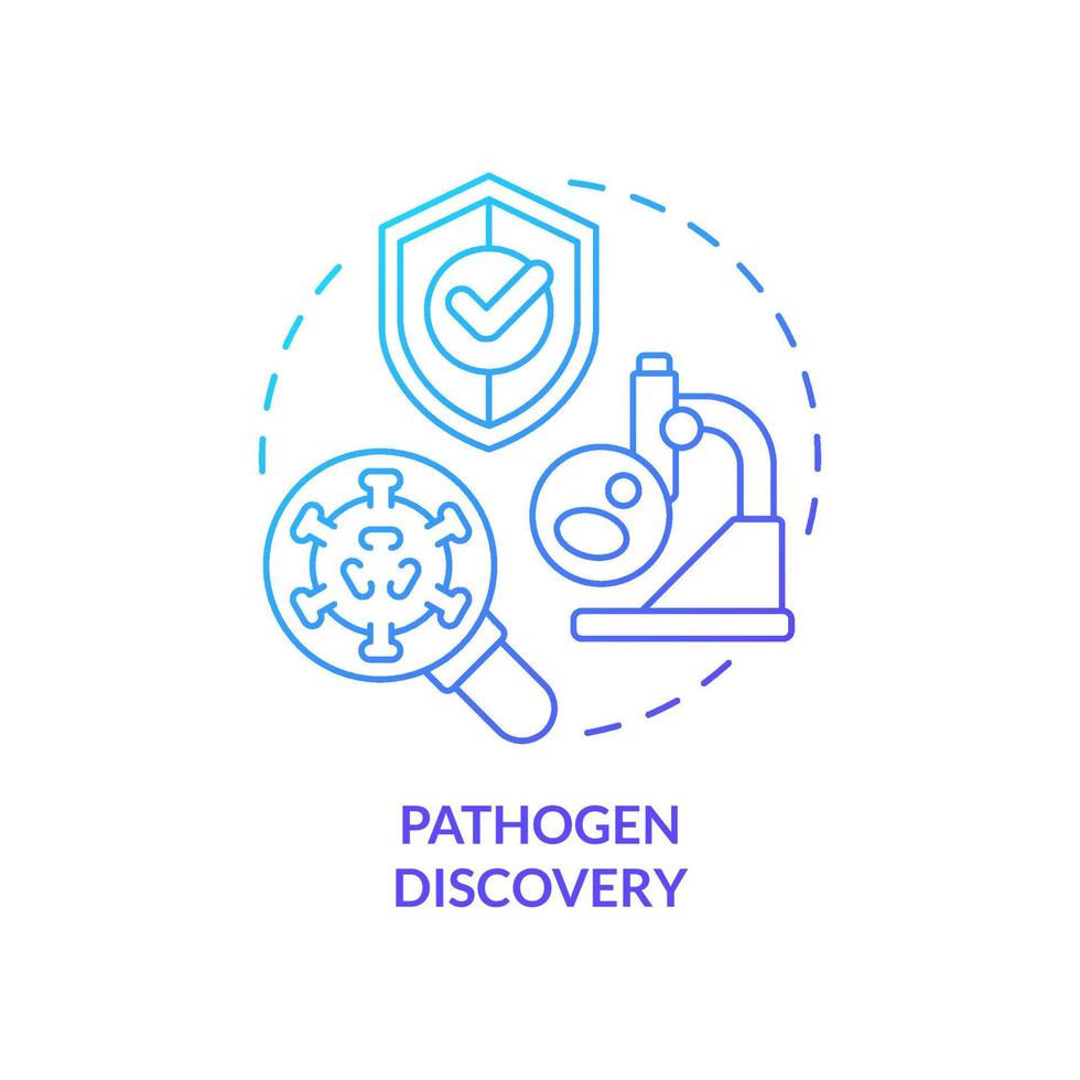 Pathogen discovery blue gradient concept icon. Virus assessment. Pandemic preparedness effort abstract idea thin line illustration. Isolated outline drawing vector