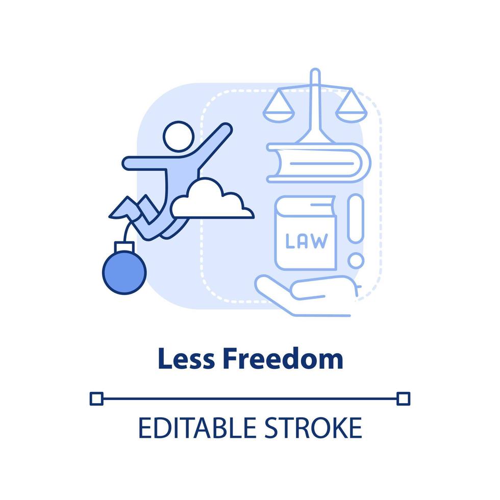 Less freedom light blue concept icon. Complicated law system. Global overpopulation abstract idea thin line illustration. Isolated outline drawing. Editable stroke. vector