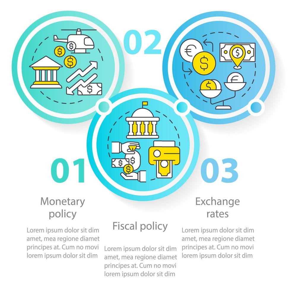 Inflation causes circle infographic template. Economic crisis. Data visualization with 3 steps. Editable timeline info chart. Workflow layout with line icons. vector