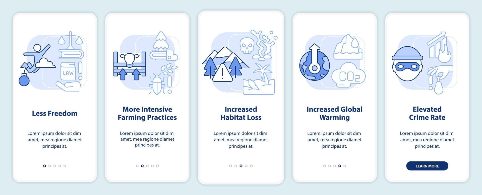 Overpopulation consequences light blue onboarding mobile app screen. Walkthrough 5 steps editable graphic instructions with linear concepts. UI, UX, GUI template. vector