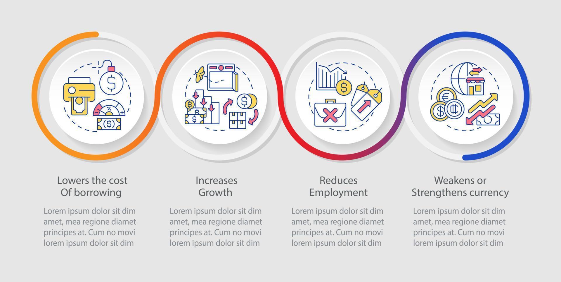 efectos negativos de la plantilla de infografía de bucle de inflación. crisis económica. visualización de datos con 4 pasos. gráfico de información de línea de tiempo. diseño de flujo de trabajo con iconos de línea. vector