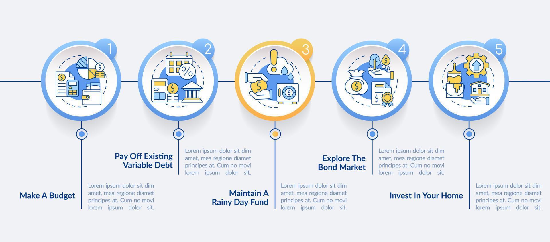 Protecting money during inflation circle infographic template. Data visualization with 5 steps. Editable timeline info chart. Workflow layout with line icons. vector