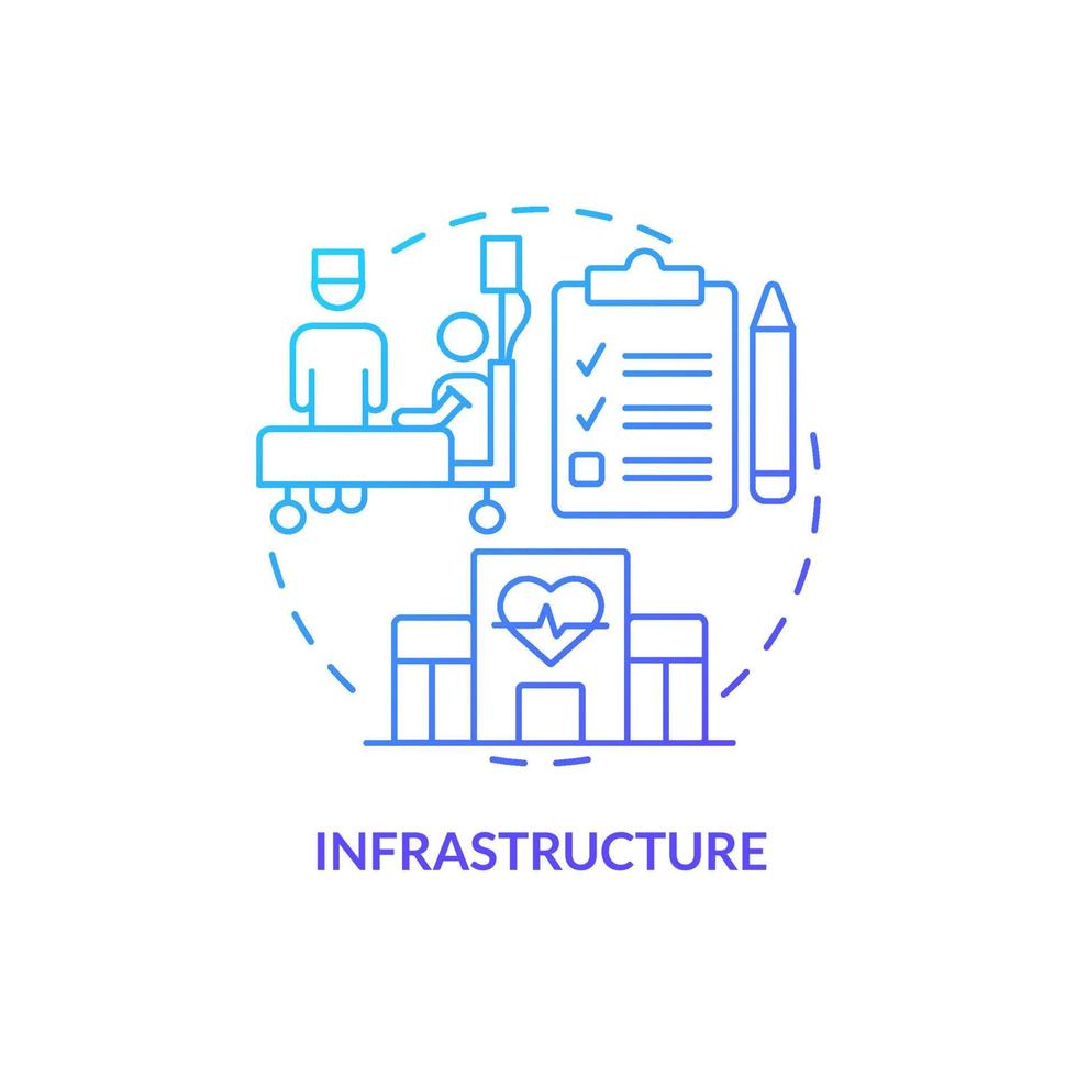 Infrastructure blue gradient concept icon. Rapid response to virus. Pandemic preparedness effort abstract idea thin line illustration. Isolated outline drawing vector