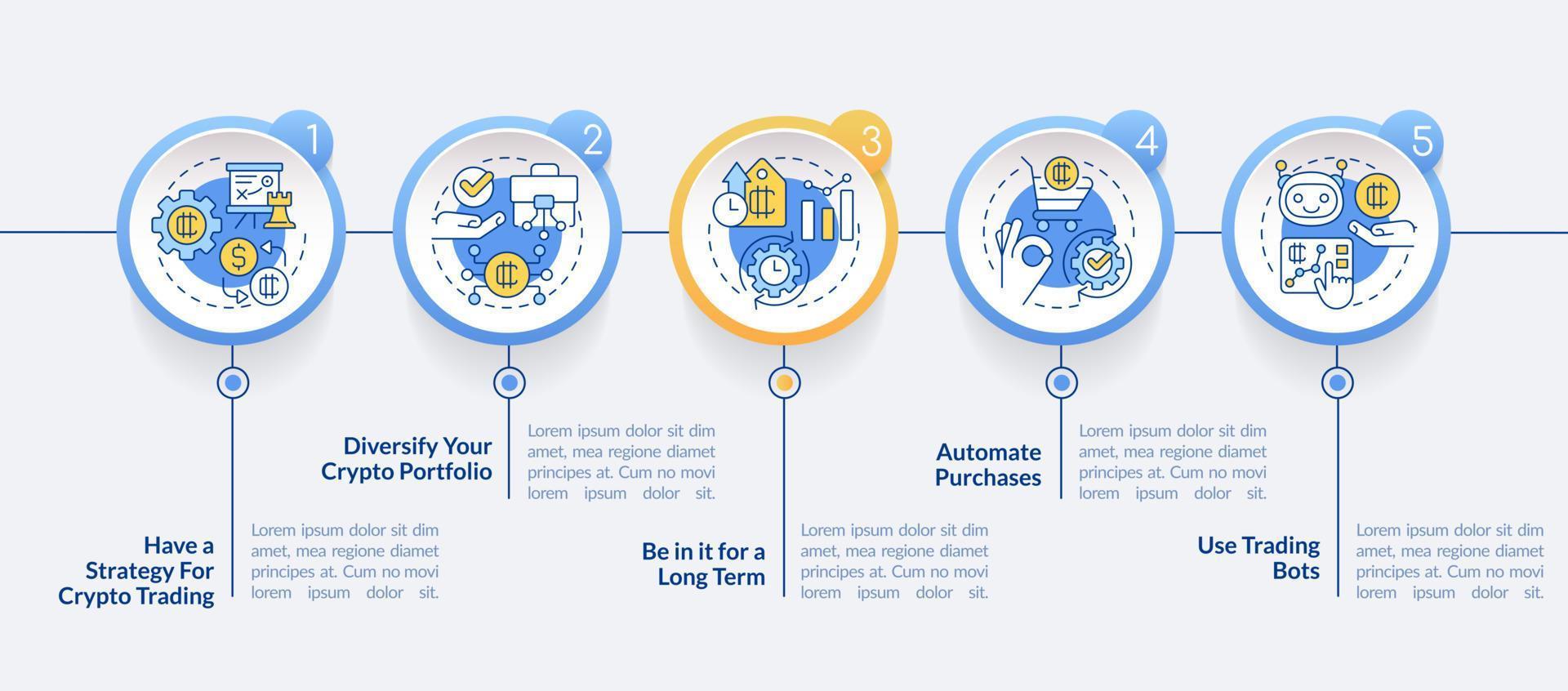 plantilla de infografía de círculo de consejos de criptomoneda. ganar dinero. visualización de datos con 5 pasos. gráfico de información de línea de tiempo editable. diseño de flujo de trabajo con iconos de línea. vector