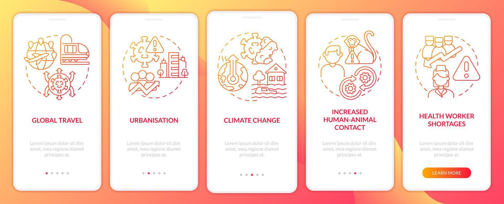 Increased risk of pandemic reasons red gradient onboarding mobile app screen. Walkthrough 5 steps graphic instructions with linear concepts. UI, UX, GUI template. vector