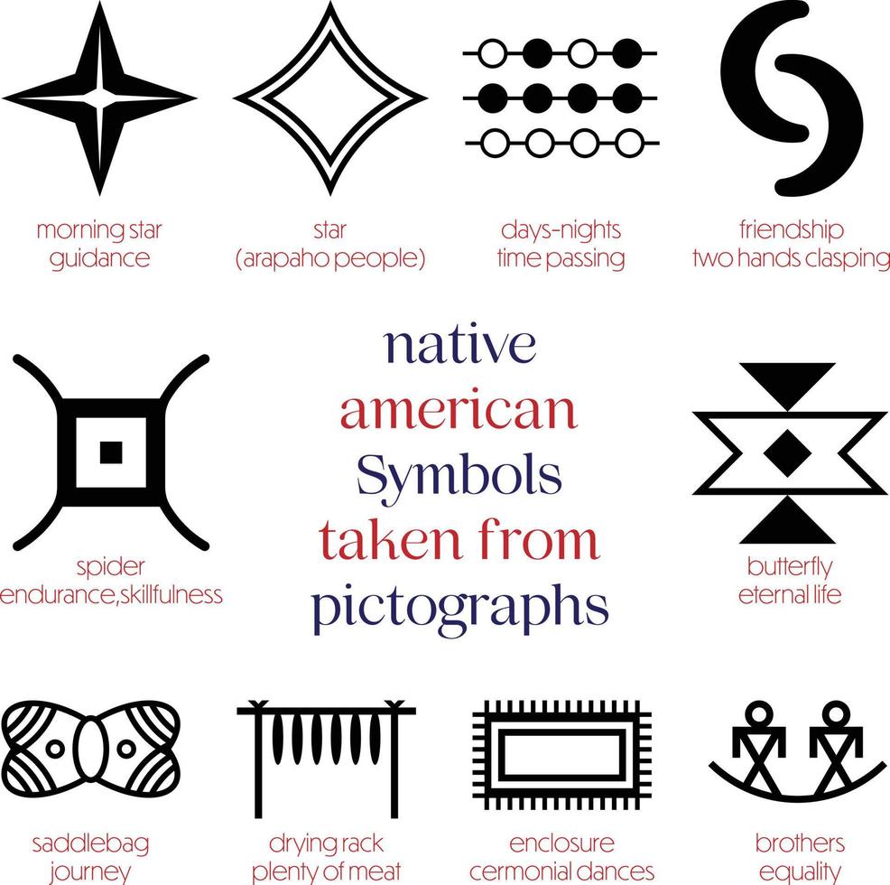 símbolos nativos americanos tomados de pictografías 2 vector