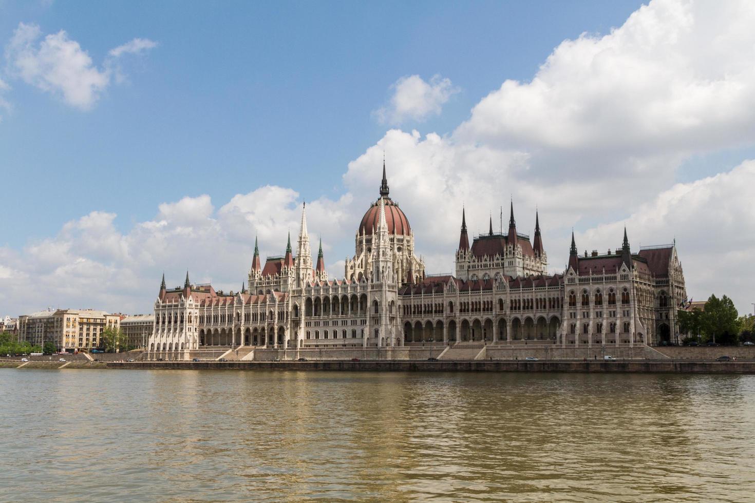 Budapest parliament building photo