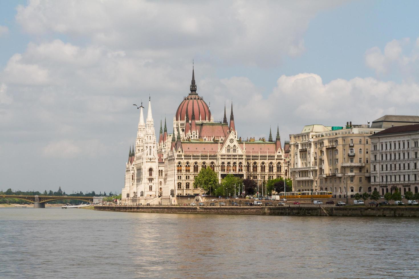 Budapest parliament building photo