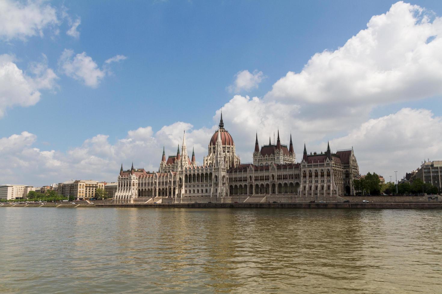 Budapest parliament building photo