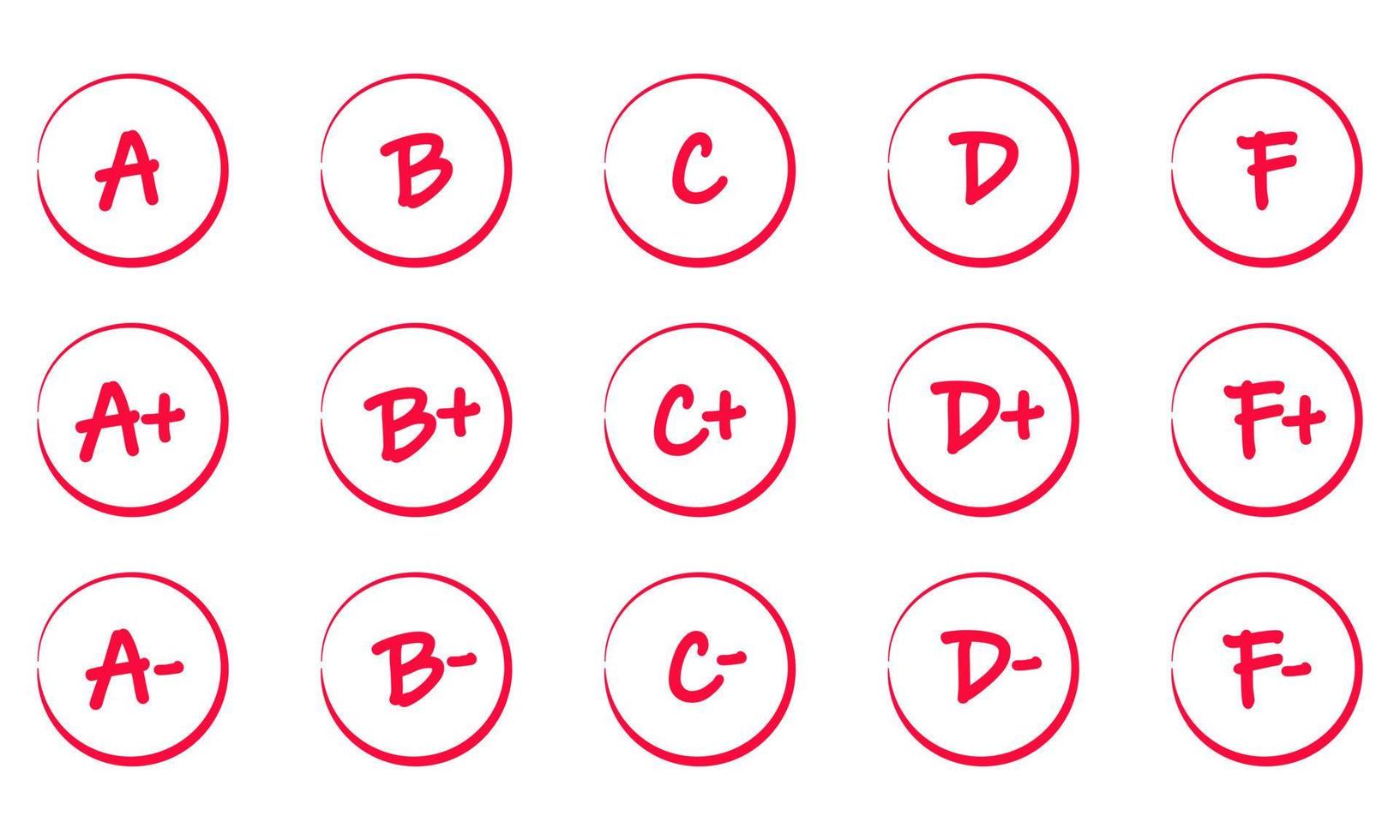 Grading system from A to F. Set of grades for school with plus and minus signs. Exam result written in red pen. Icon collection for student and education marker evaluation. Study score scribble vector