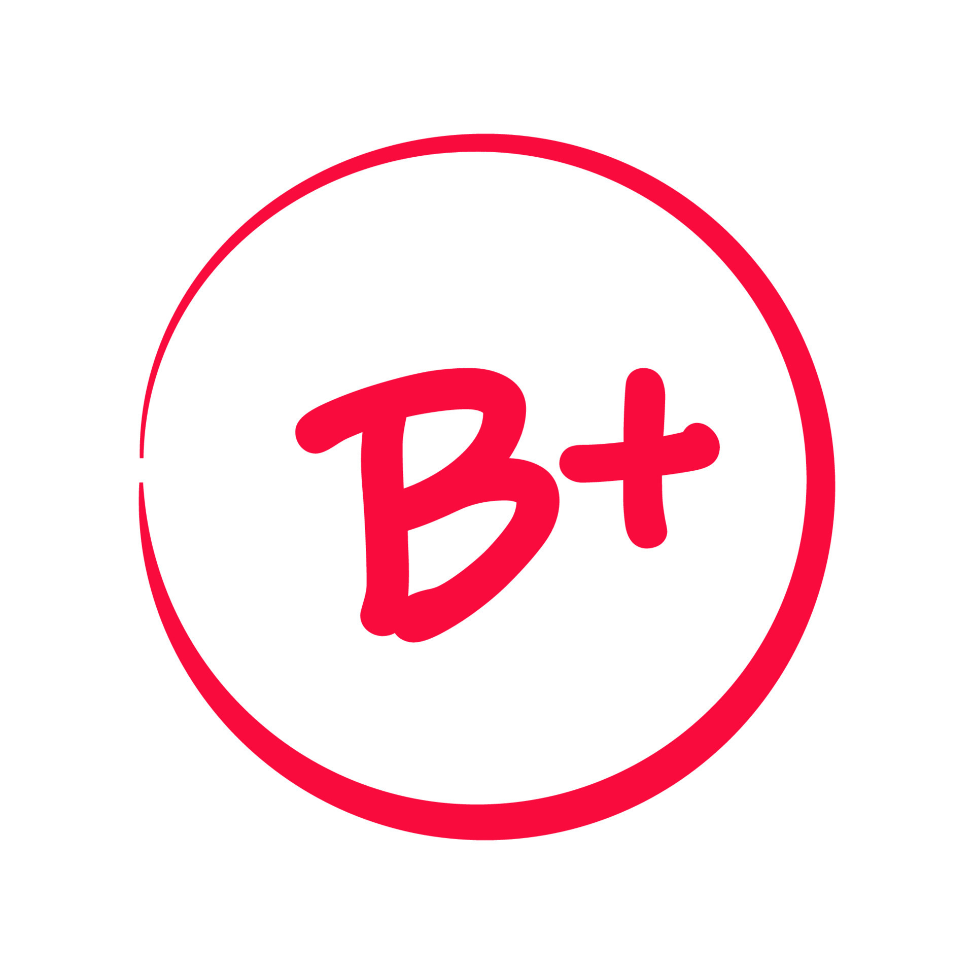 grading-system-b-grades-for-school-with-plus-sign-exam-result