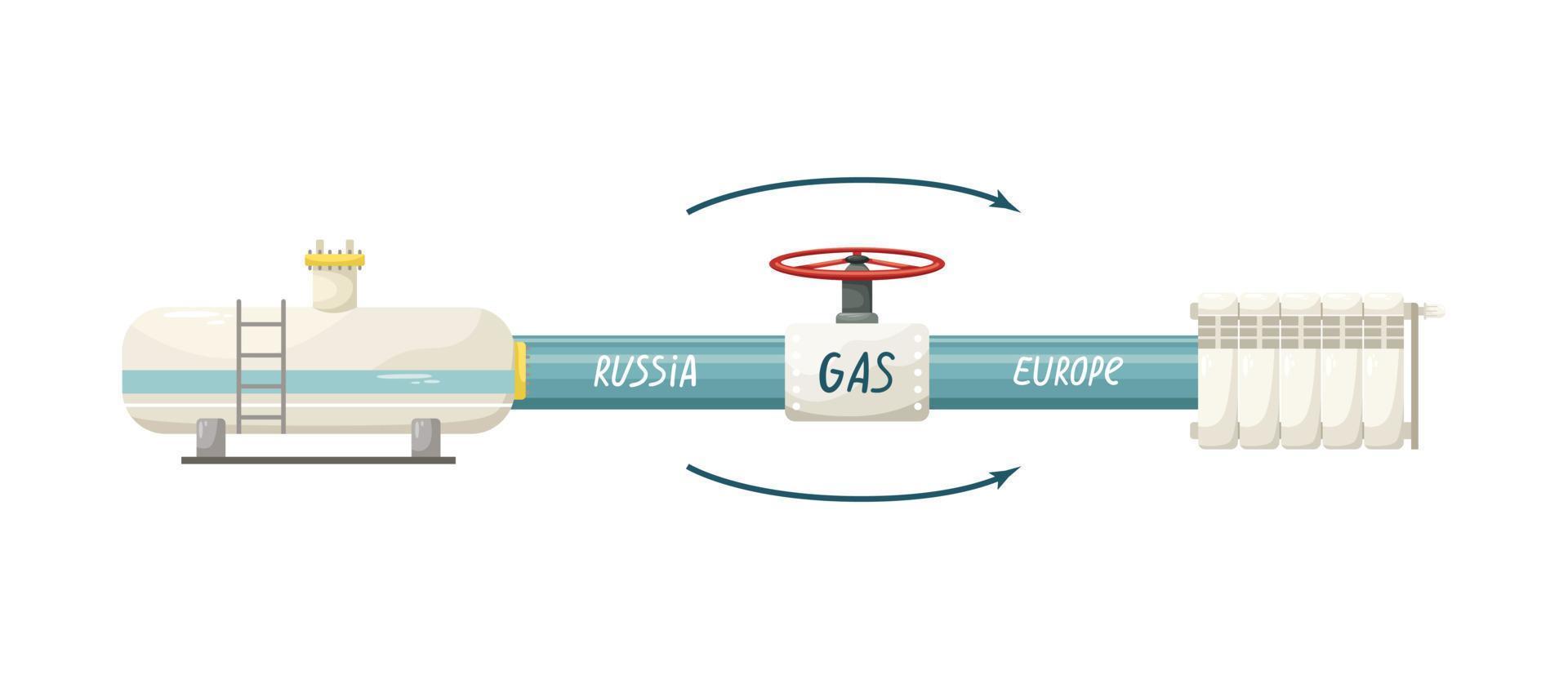 Vector illustration of a gas pipe from Russia to Europe. Gas supply. The embargo on the supply of gas from Russia. Gas tank and heating radiator