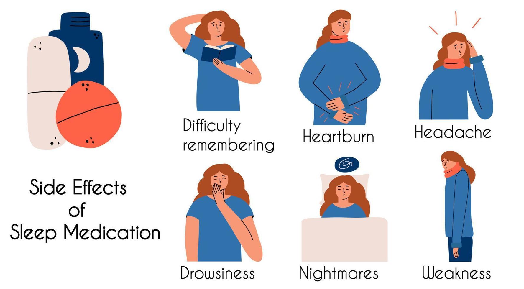 infografías de efectos secundarios de nuevos medicamentos. la niña sufre de acidez estomacal, dolor de cabeza, debilidad. ilustración de dibujo a mano vectorial. vector