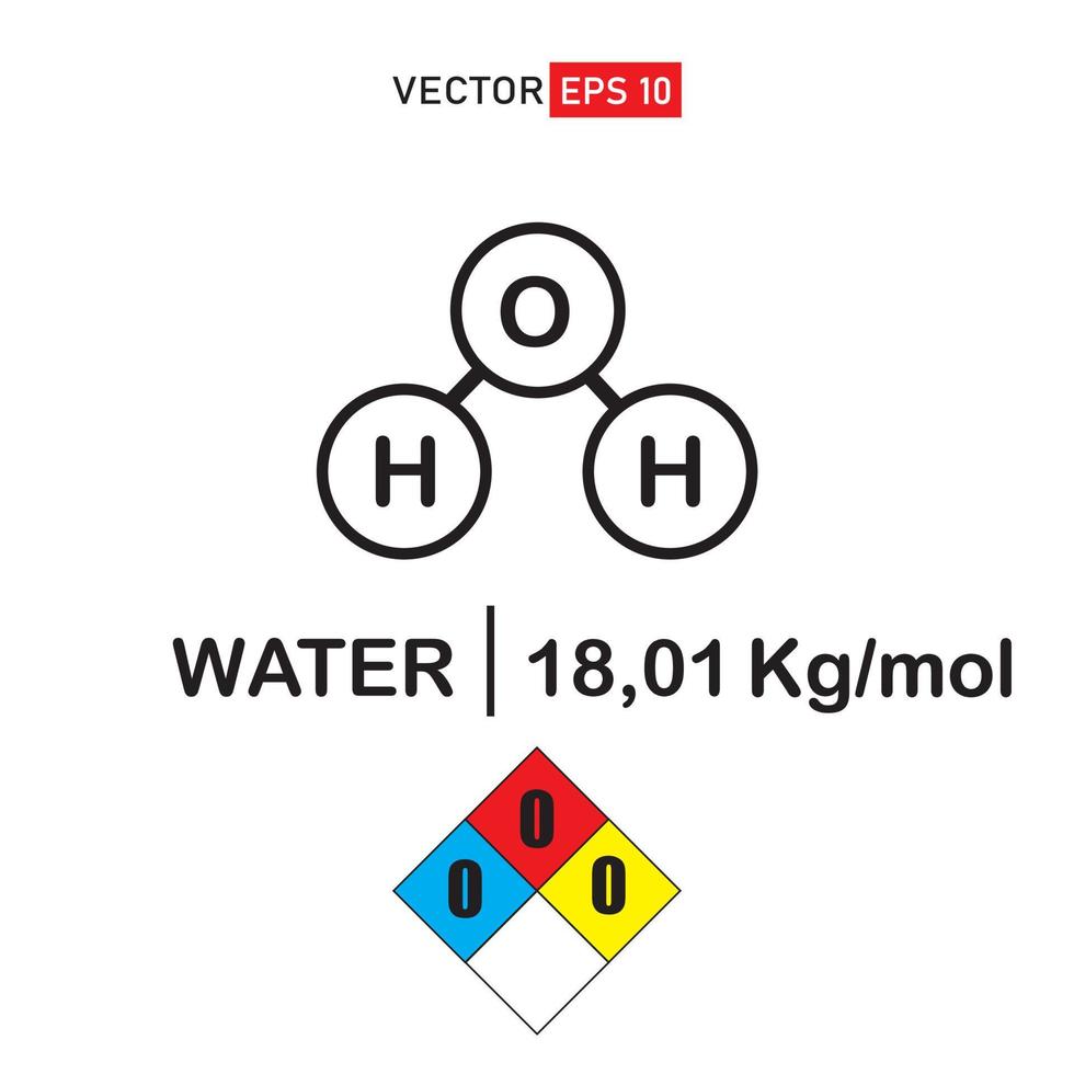 icono de molécula líquida de agua h2o que consiste en oxígeno e hidrógeno. plano. ilustración vectorial, información de estructura de moléculas con peso molecular y diamante nfpa vector