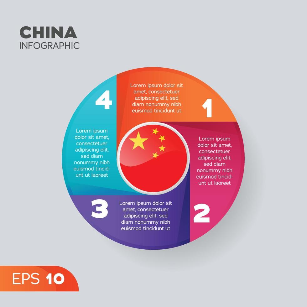 China Infographic Element vector