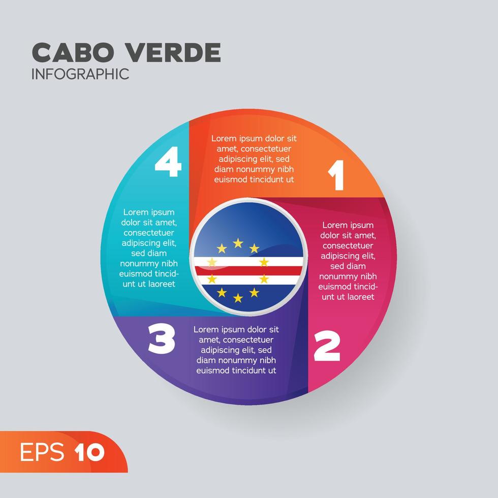 elemento infográfico cabo verde vector