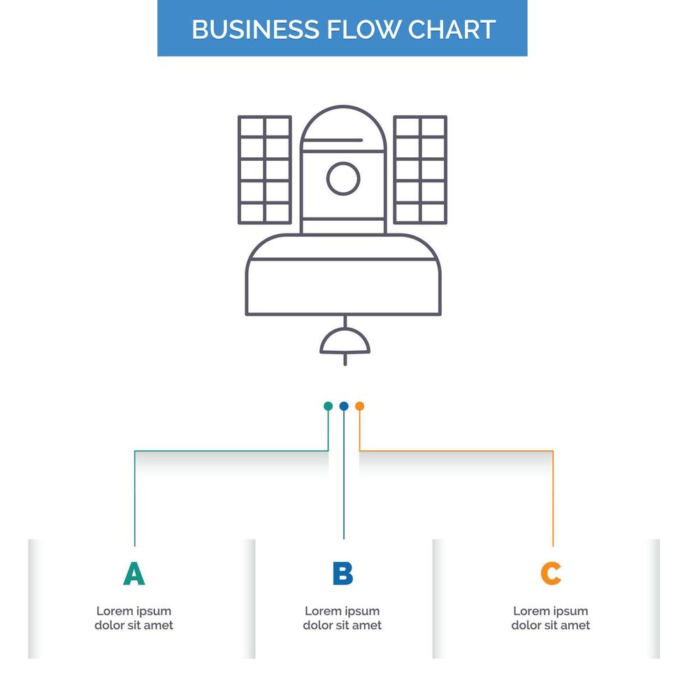 satélite. transmisión. radiodifusión. comunicación. diseño de diagrama de flujo empresarial de telecomunicaciones con 3 pasos. icono de línea para el lugar de plantilla de fondo de presentación para texto vector