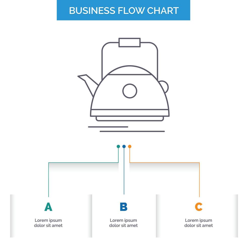 Tea. kettle. teapot. camping. pot Business Flow Chart Design with 3 Steps. Line Icon For Presentation Background Template Place for text vector