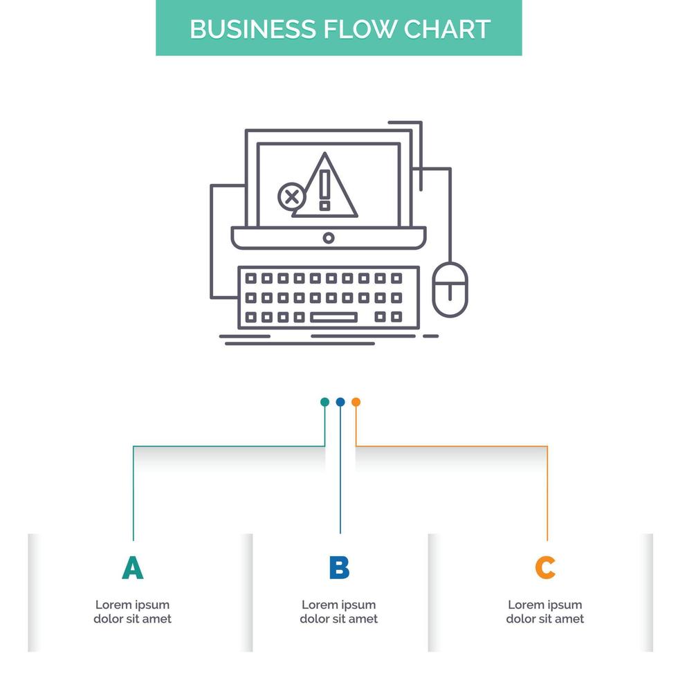 Computer. crash. error. failure. system Business Flow Chart Design with 3 Steps. Line Icon For Presentation Background Template Place for text vector