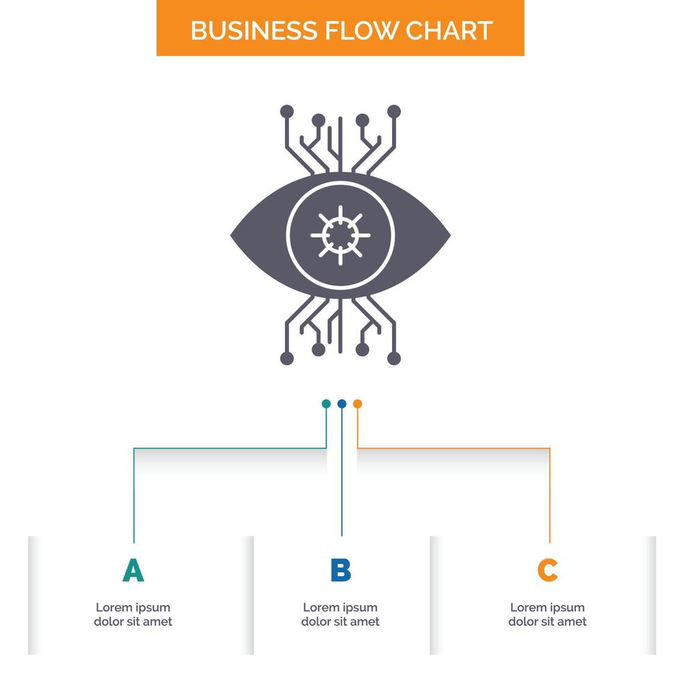Infrastructure. monitoring. surveillance. vision. eye Business Flow Chart Design with 3 Steps. Glyph Icon For Presentation Background Template Place for text. vector