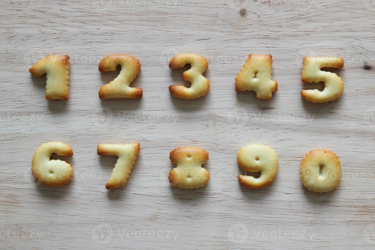 The numbers from the cookies on the wooden background. photo