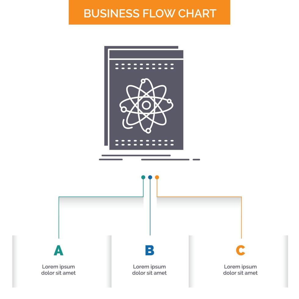 Api. application. developer. platform. science Business Flow Chart Design with 3 Steps. Glyph Icon For Presentation Background Template Place for text. vector