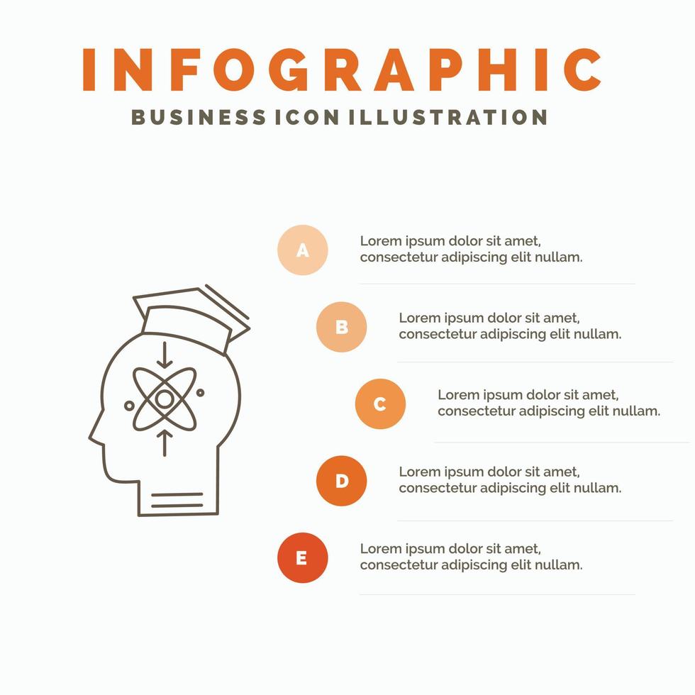 capability. head. human. knowledge. skill Infographics Template for Website and Presentation. Line Gray icon with Orange infographic style vector illustration