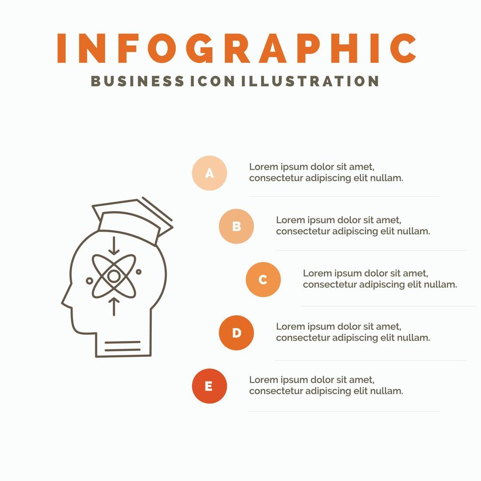 capacidad. cabeza. humano. conocimiento. plantilla de infografía de habilidades para sitio web y presentación. icono de línea gris con ilustración de vector de estilo infográfico naranja