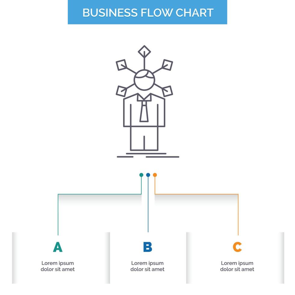 development. human. network. personality. self Business Flow Chart Design with 3 Steps. Line Icon For Presentation Background Template Place for text vector