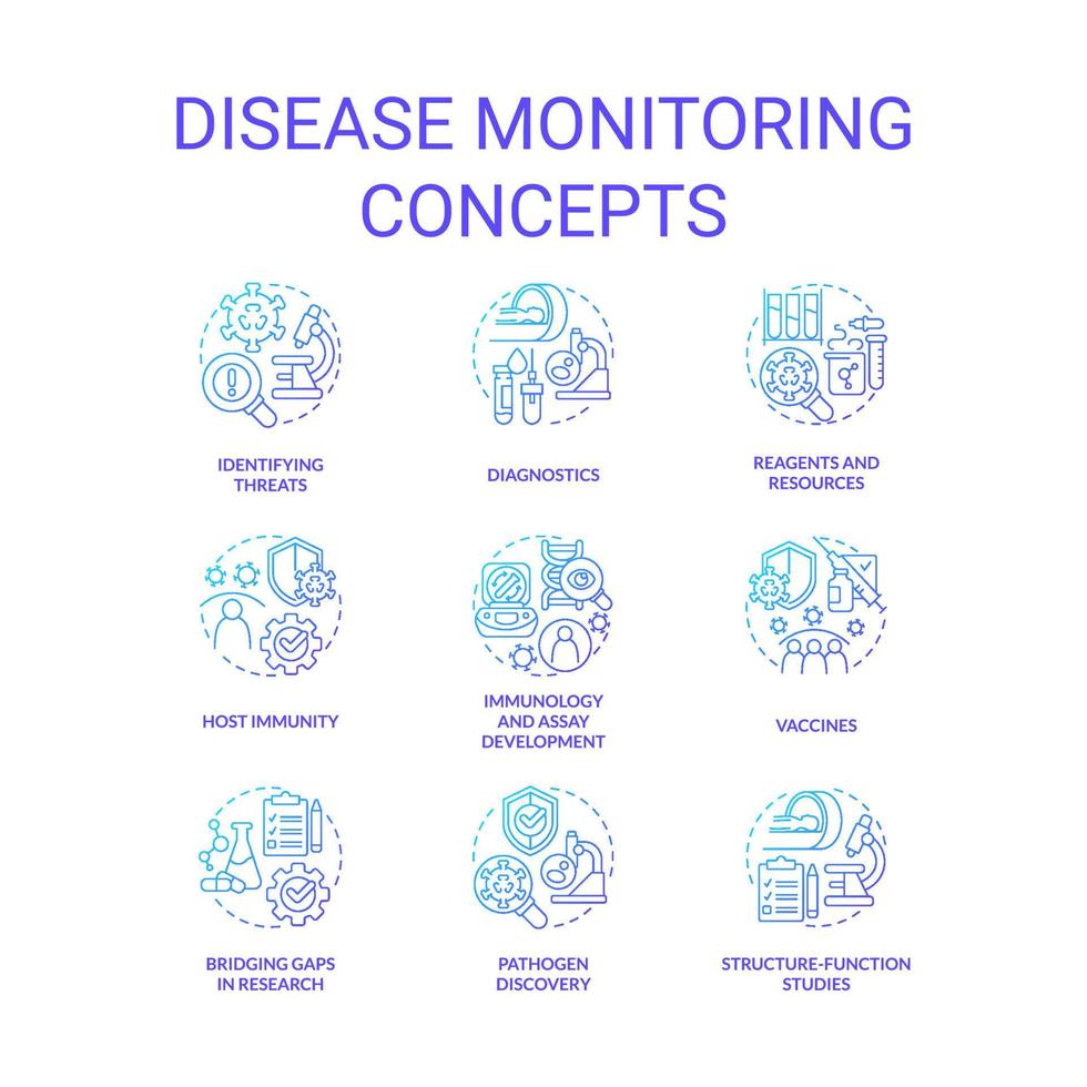 conjunto de iconos de concepto de gradiente azul de monitoreo de enfermedades. salud pública. idea de vigilancia de infecciones ilustraciones en color de línea delgada. simbolos aislados vector